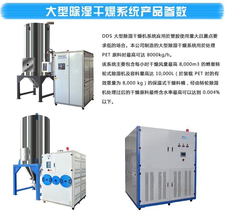 大型結晶干燥機產品參數