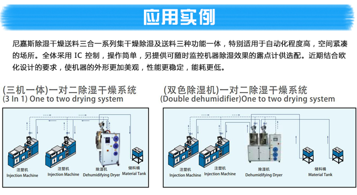 雙色雙桶三機一體除濕干燥機產品參數