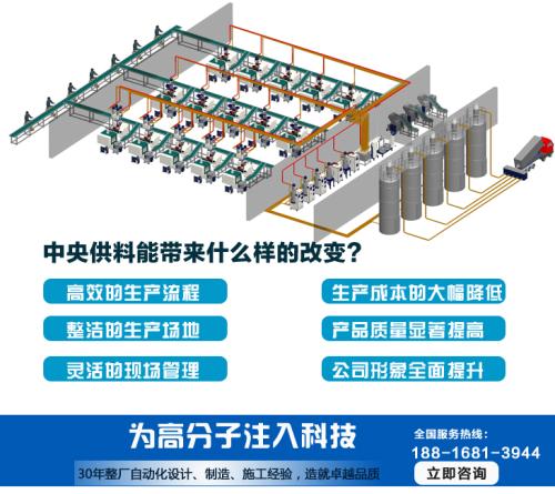 最新中央供料系統|中央供料系統原理|中央供料系統原理圖