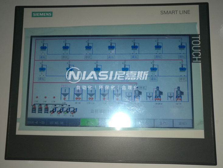 化妝品行業5
